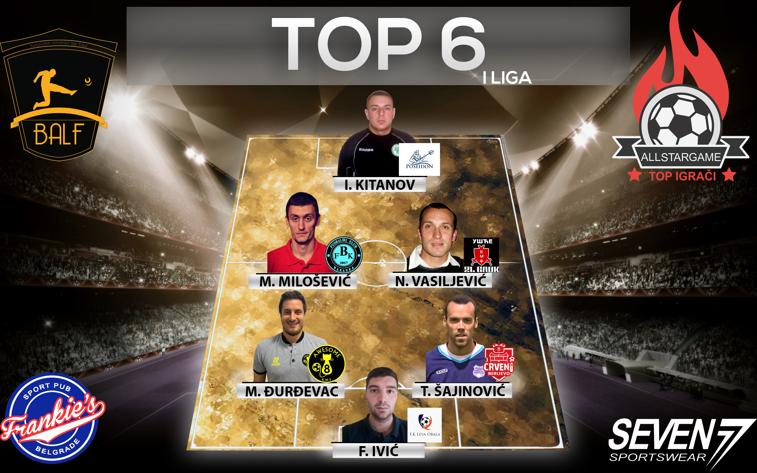 Top6prva liga