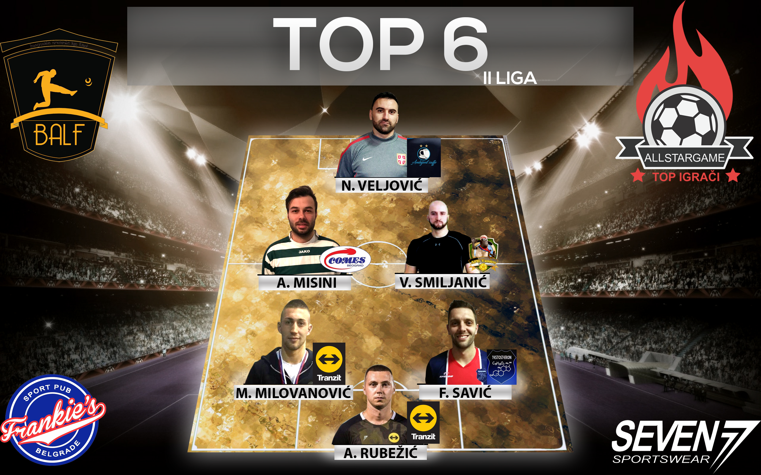 Top6druga liga